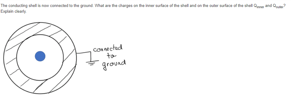 Solved A plastic ball of radius R1 is placed at the center | Chegg.com