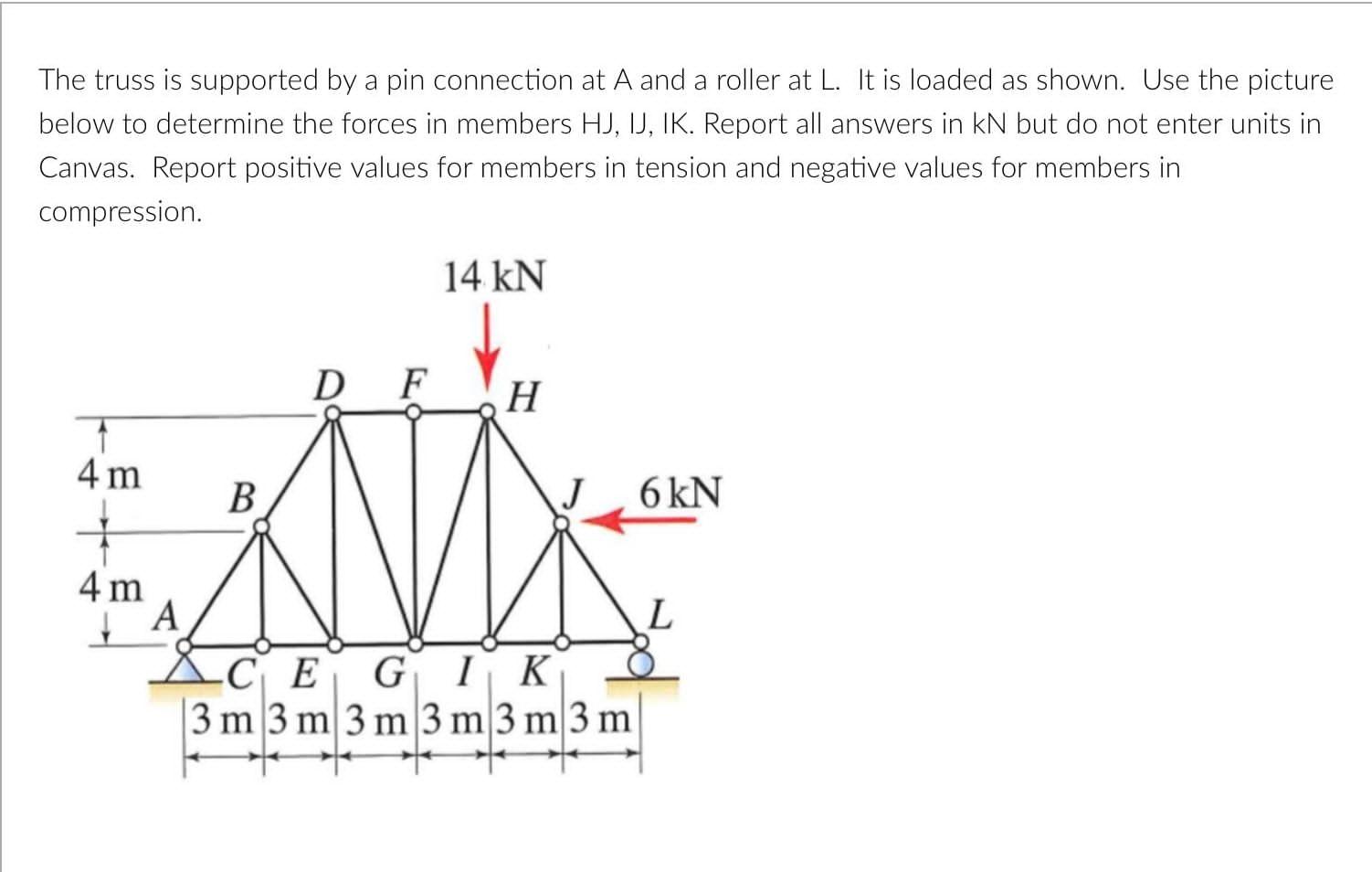 The truss is supported by a pin connection at \( A \) and a roller at \( L \). It is loaded as shown. Use the picture below t