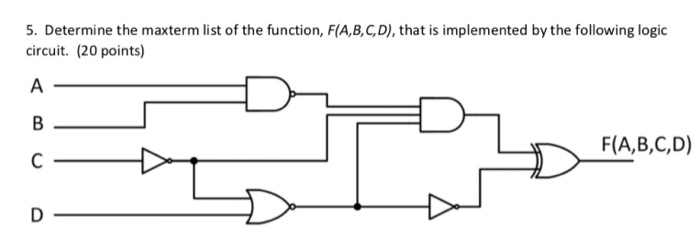 Solved 5. Determine the maxterm list of the function, | Chegg.com