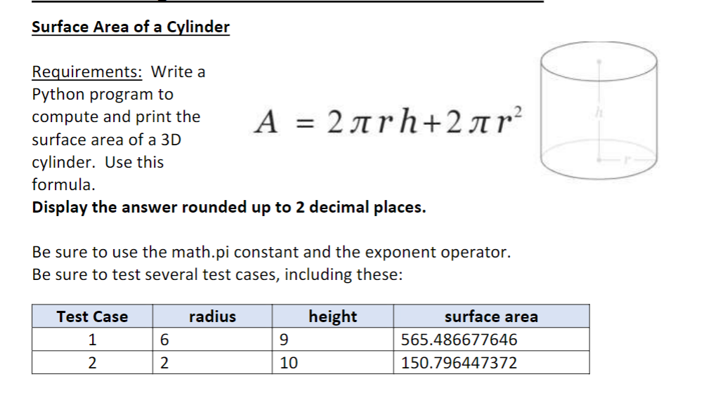 Solved Surface Area of a Cylinder Requirements: Write a | Chegg.com