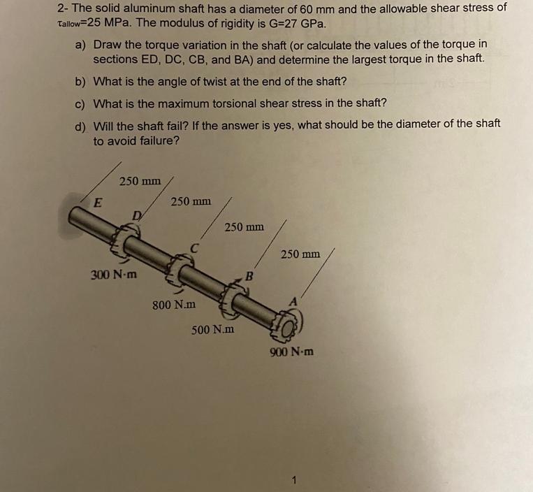 Solved a 2- The solid aluminum shaft has a diameter of 60 mm | Chegg.com