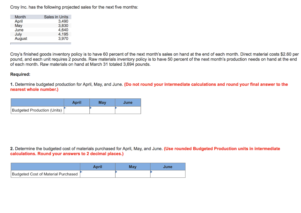 Solved Croy’s finished goods inventory policy is to have 60