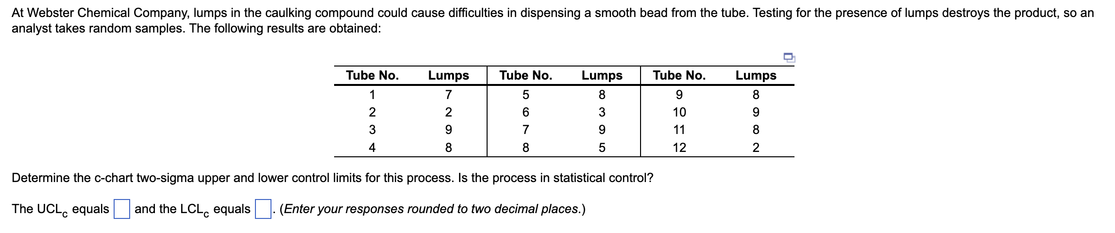 C Chart Control