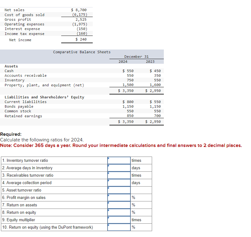 Financial statements for Askew Industries for 2024 | Chegg.com