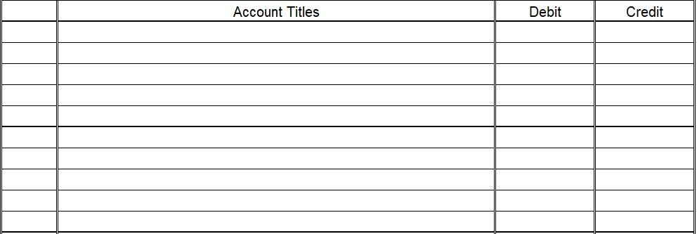 Solved Below is a payroll sheet for Mahogany Company for the | Chegg.com