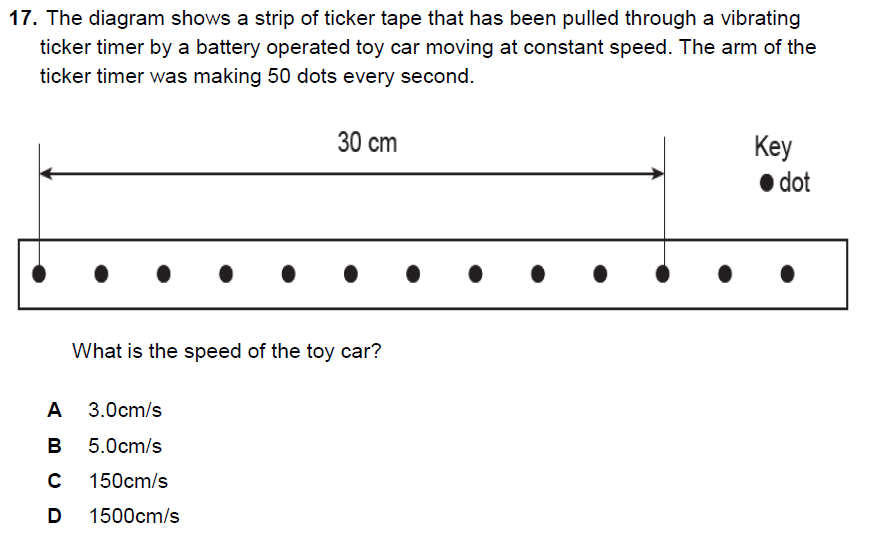 Solved 17. The diagram shows a strip of ticker tape that has