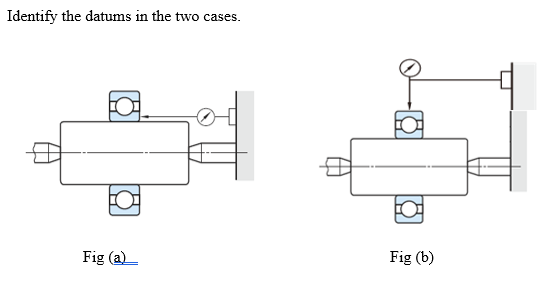 Solved Identify the datums in the two cases. Fig (a) Fig (b) | Chegg.com