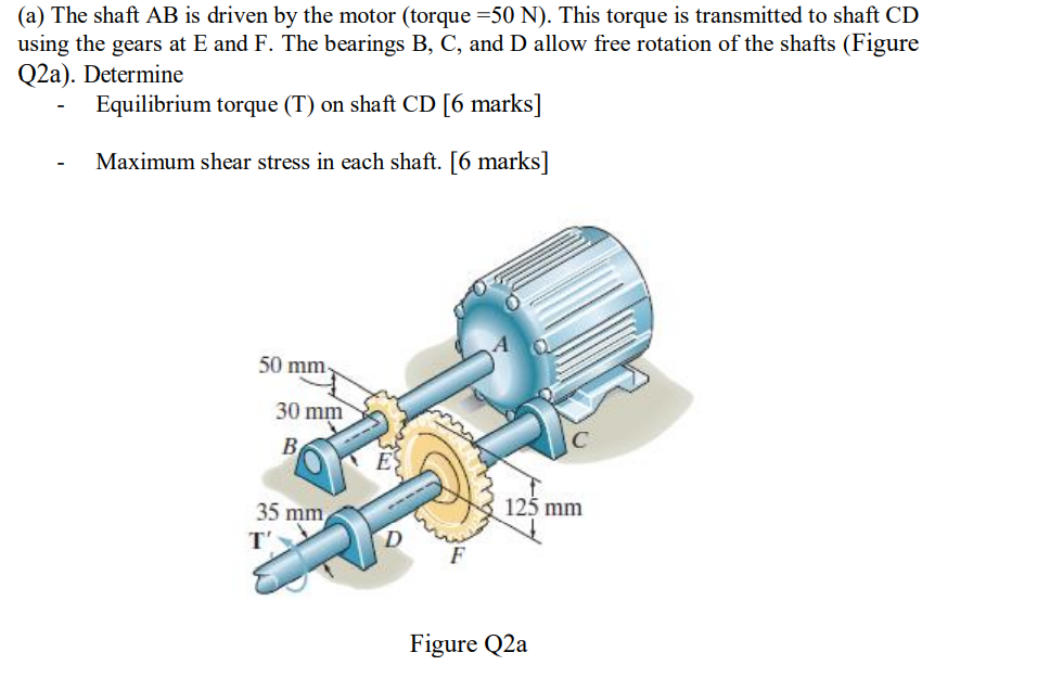 hub motor torque