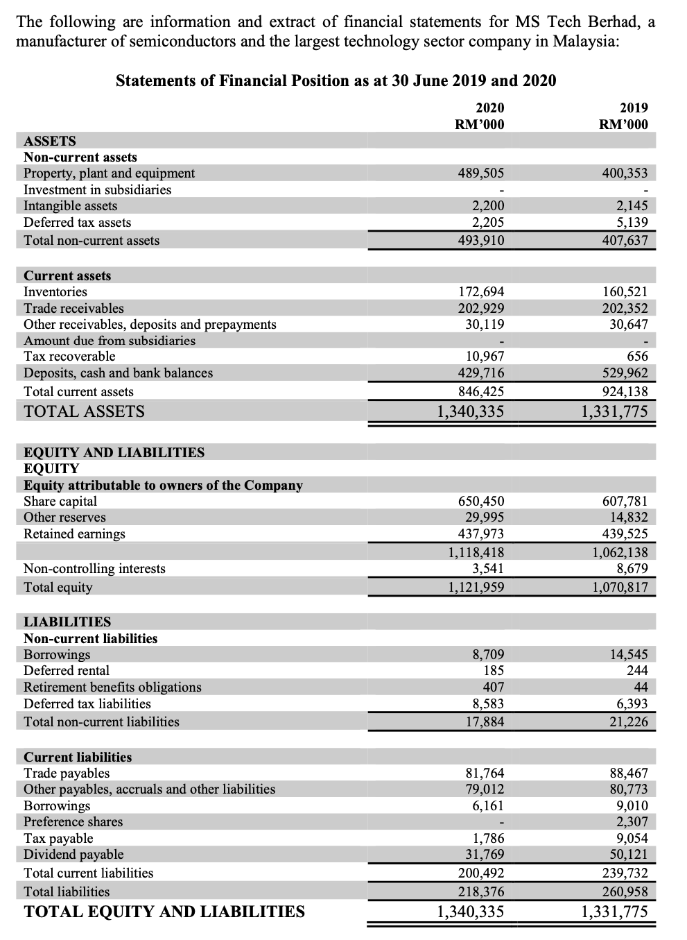 finance-recent-questions-chegg