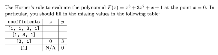 Solved 2 Use Horner's rule to evaluate the polynomial F(x) = | Chegg.com