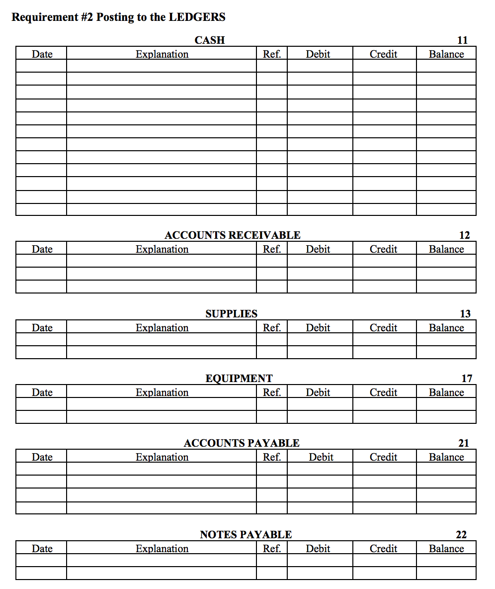 Solved Problem 2: Journal, Ledger & Trial Balance During the | Chegg.com