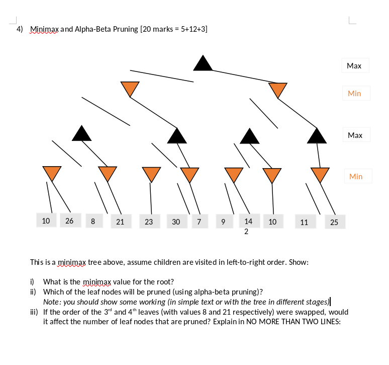 Solved L 4) Minimax and Alpha-Beta Pruning [20 marks = | Chegg.com