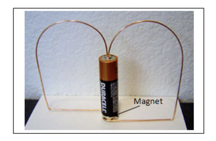Solved 5. The image below shows a very simple motor | Chegg.com