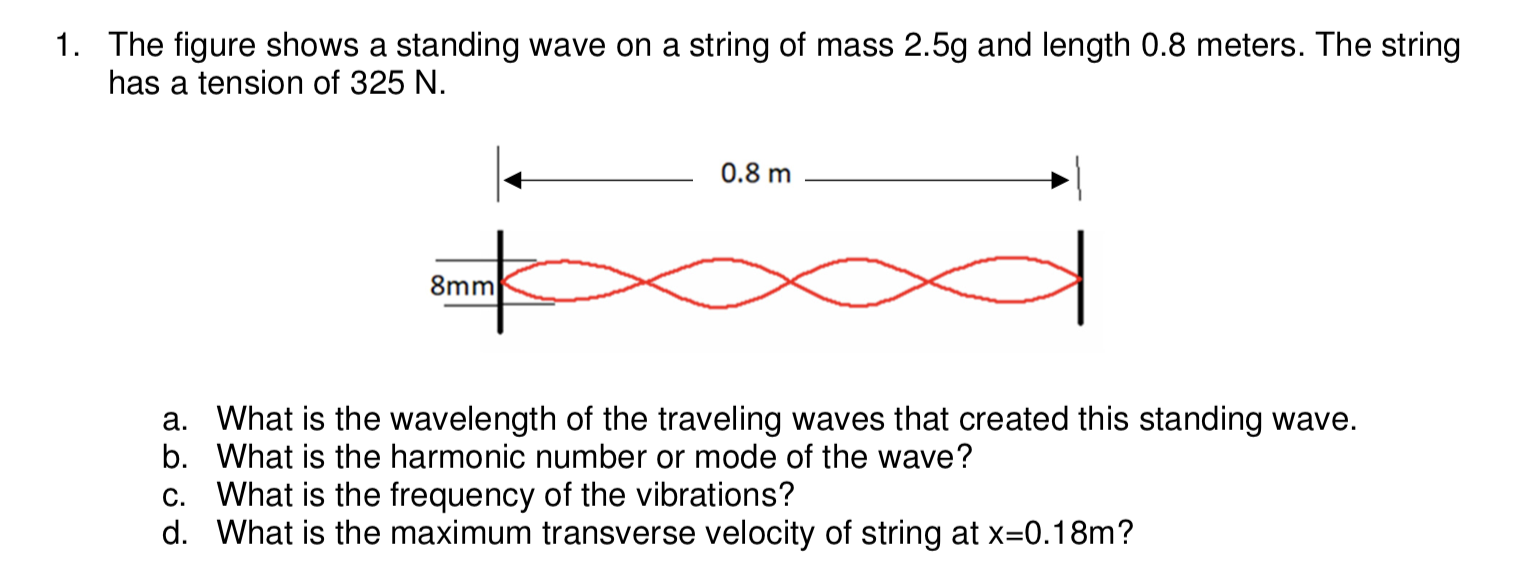 Solved 1. The Figure Shows A Standing Wave On A String Of | Chegg.com