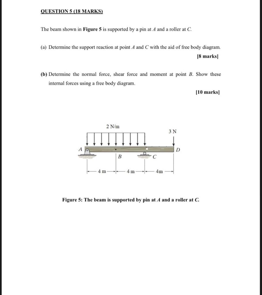Solved QUESTION 5 (18 MARKS) The beam shown in Figure 5 is | Chegg.com