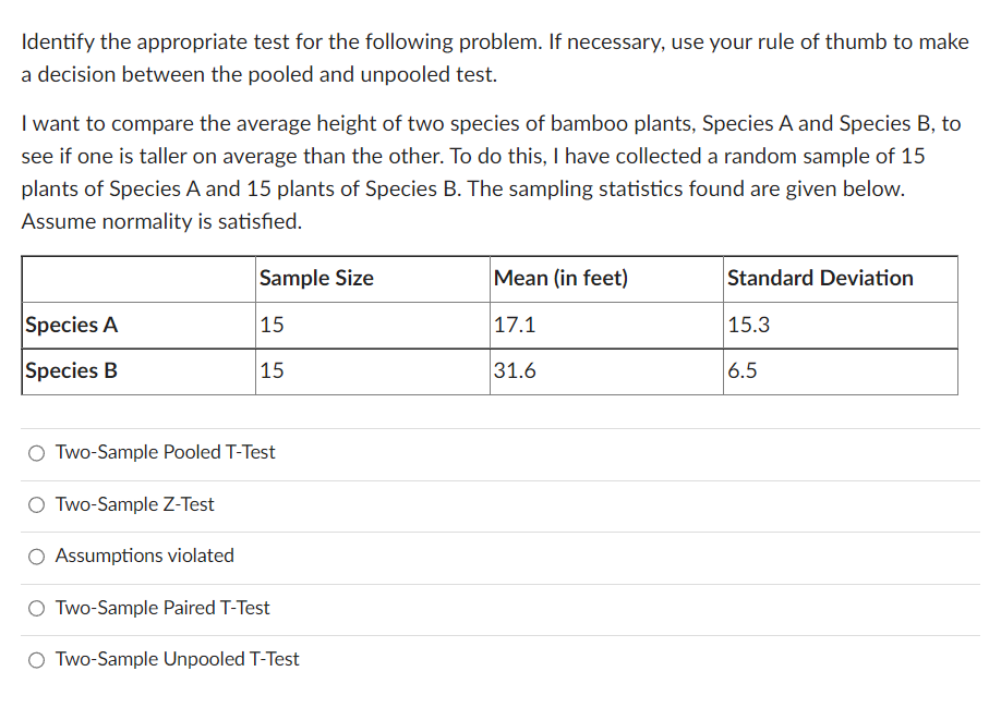 Solved Identify the appropriate test for the following | Chegg.com