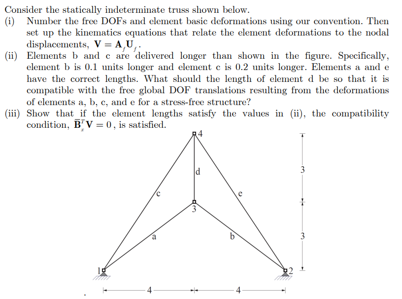 Solved Consider the statically indeterminate truss shown | Chegg.com