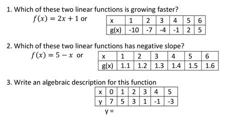 Solved 1. Which of these two linear functions is growing | Chegg.com