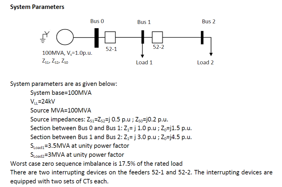 Instantaneous phase overcurrent setting ﻿The relays
