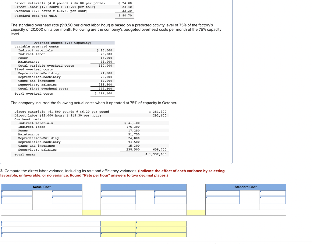 Solved The standard overhead rate ( 18.50 per direct labor