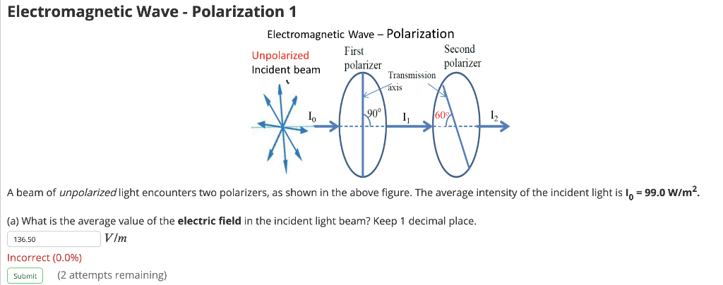 Solved Electromagnetic Wave - Polarization 1 Electromagnetic | Chegg.com