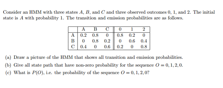 Hmm best sale deep learning