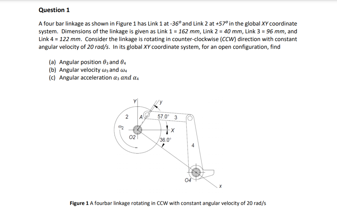 Solved Question 1 A four bar linkage as shown in Figure 1 | Chegg.com