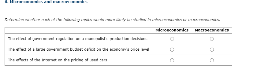 Solved 6. Microeconomics and macroeconomics Determine Chegg