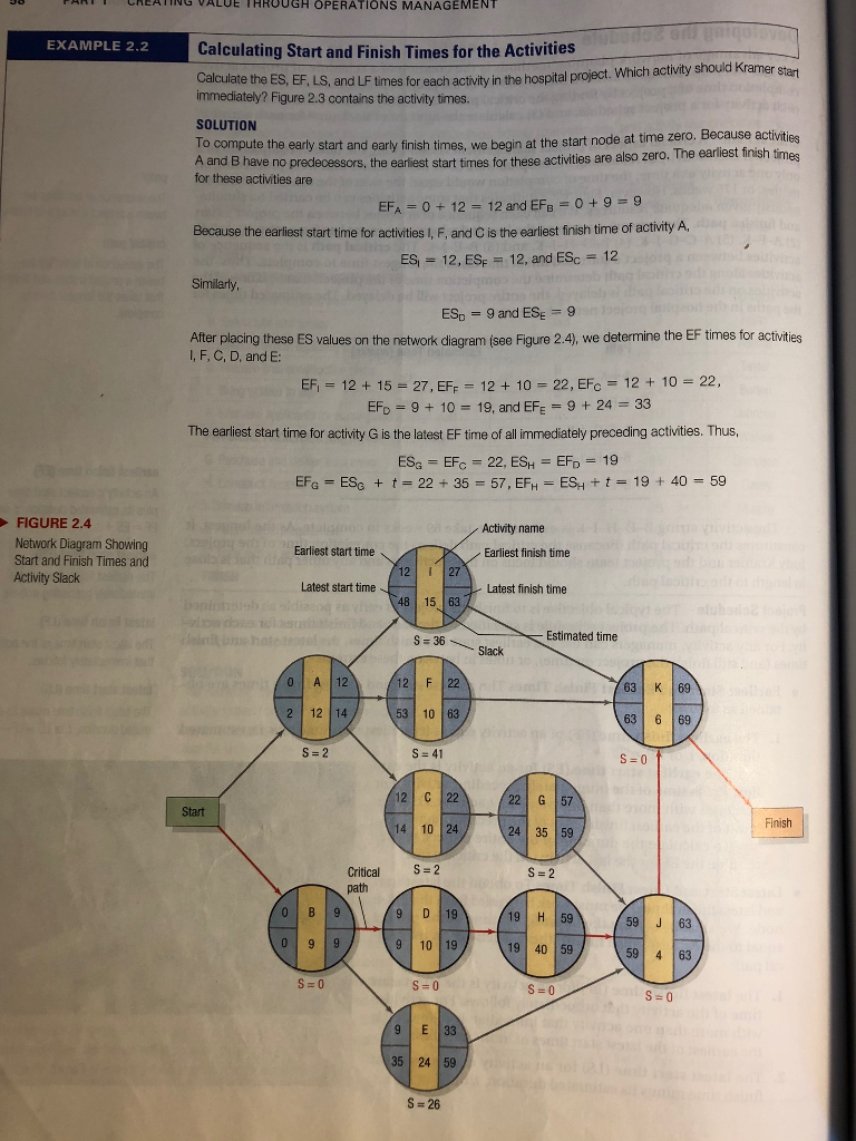 Solved Case The Pert Mustang Roberts Auto Sales And Service | Chegg.com