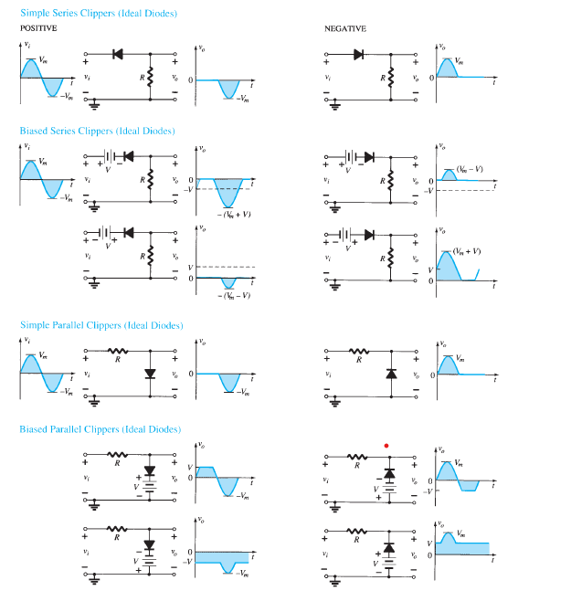 Parallel Clipper Circuit
