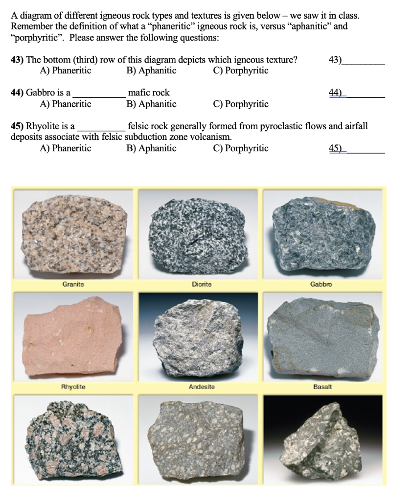 aphanitic andesite rock