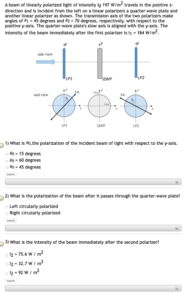 Solved A beam of linearly polarized light of intensity lo | Chegg.com