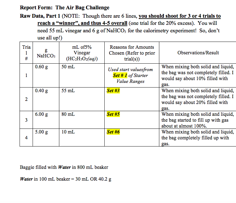 Chemistry in a ziploc bag 2025 lab answers