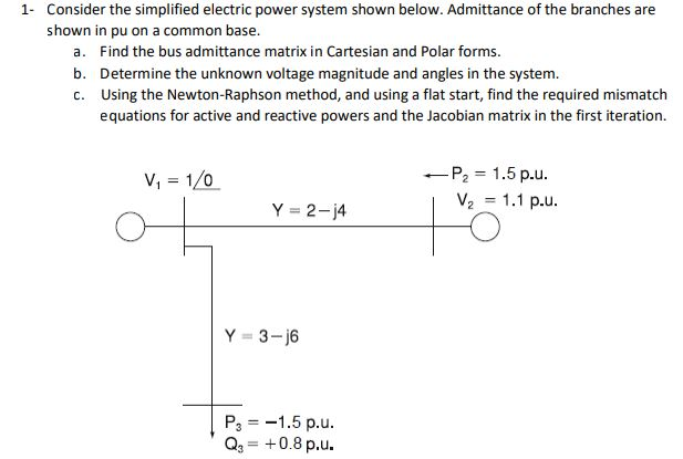 Solved 1 Consider the simplified electric power system shown | Chegg.com