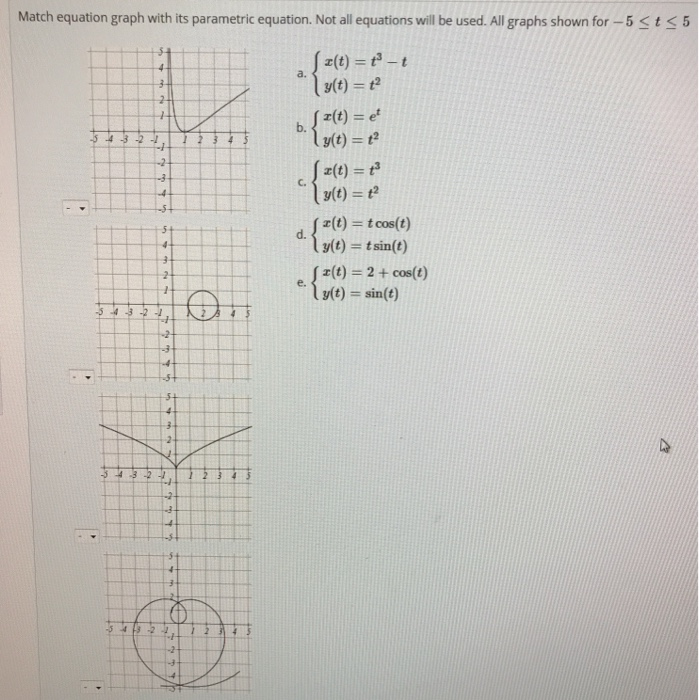 Solved Match equation graph with its parametric equation. | Chegg.com