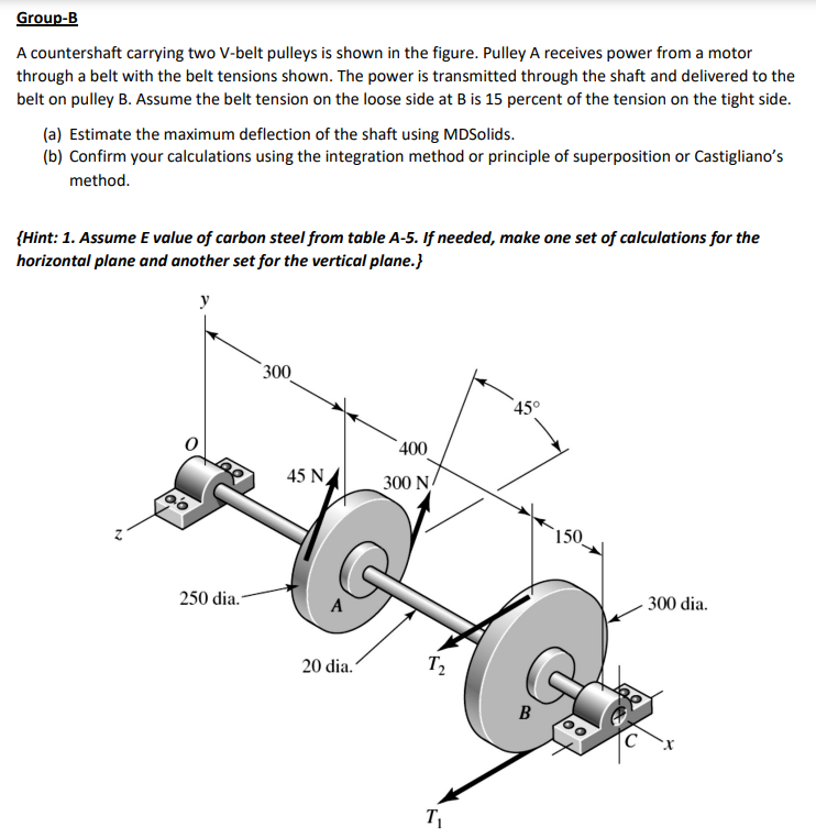 Solved Group-B A countershaft carrying two V-belt pulleys is | Chegg.com