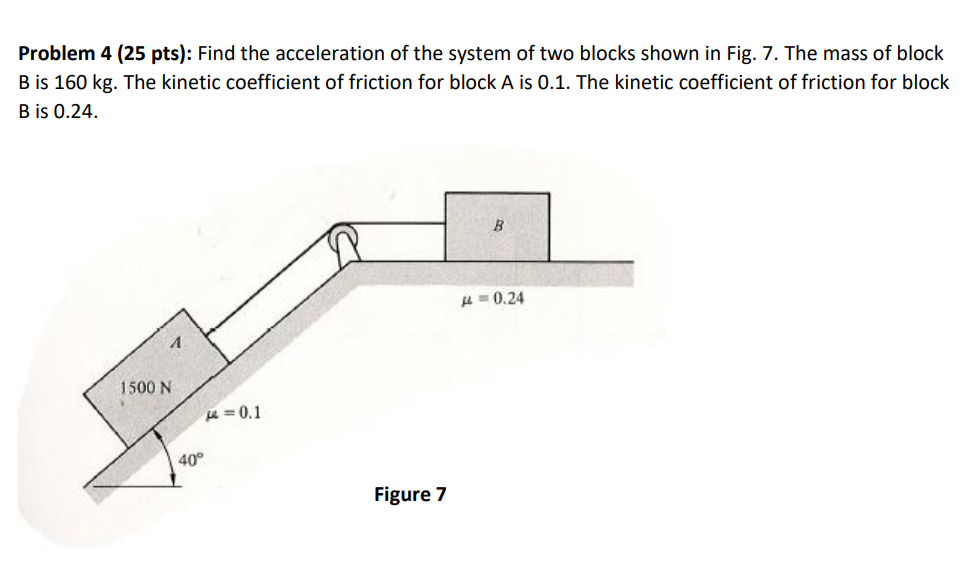 Solved Problem 4 (25 pts): Find the acceleration of the | Chegg.com