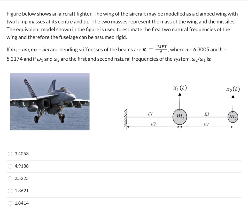 Solved Figure below shows an aircraft fighter. The wing of | Chegg.com