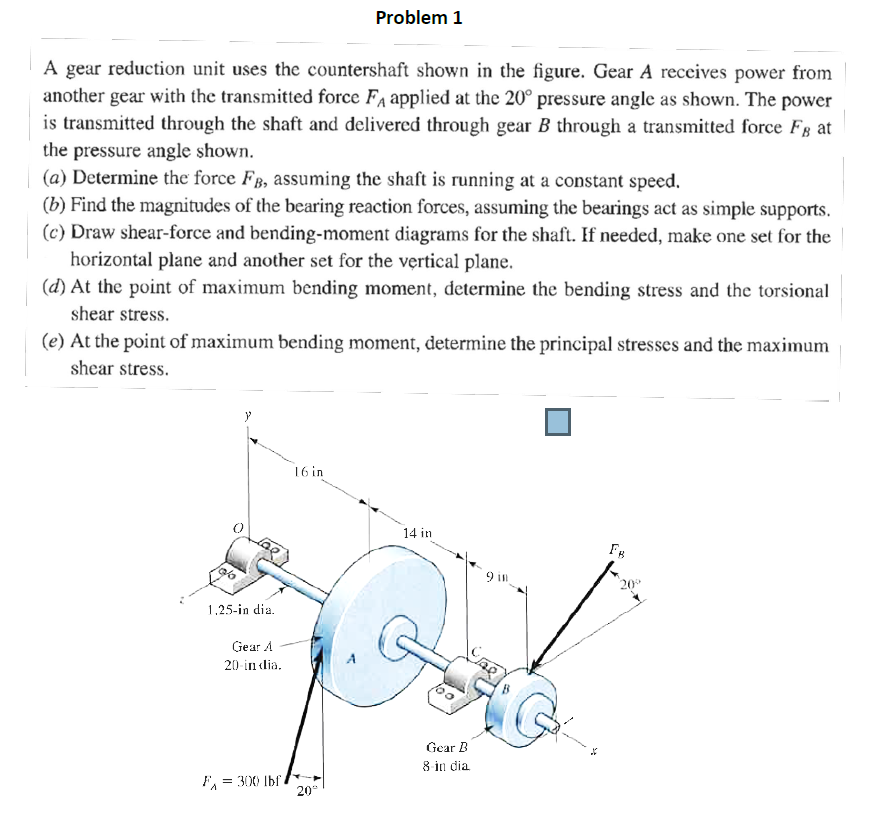 Solved Problem 1 A gear reduction unit uses the countershaft | Chegg.com