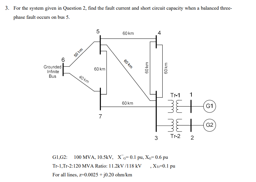 Solved 3. For the system given in Question 2, find the fault | Chegg.com