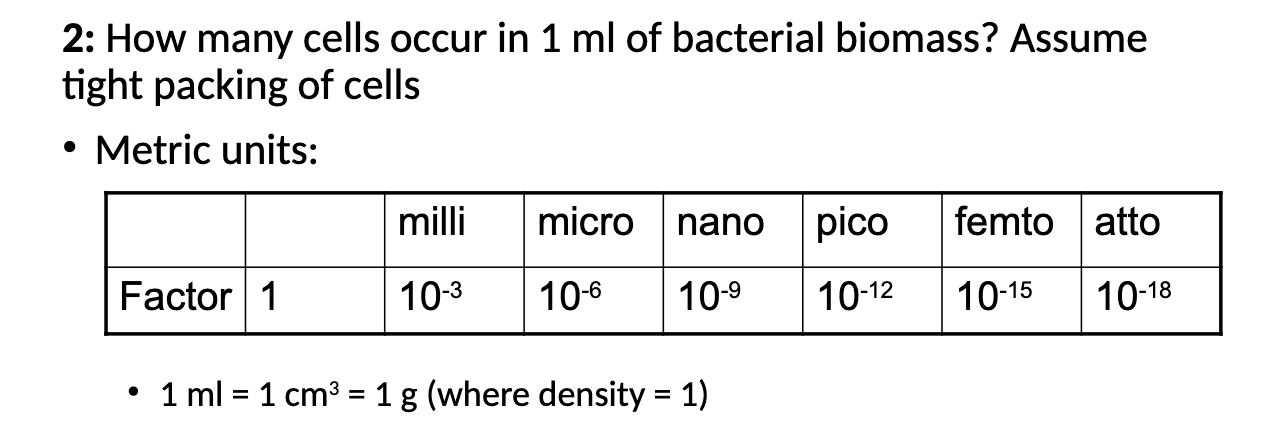 Solved 2 How Many Cells Occur In 1 Ml Of Bacterial Biomass Chegg Com