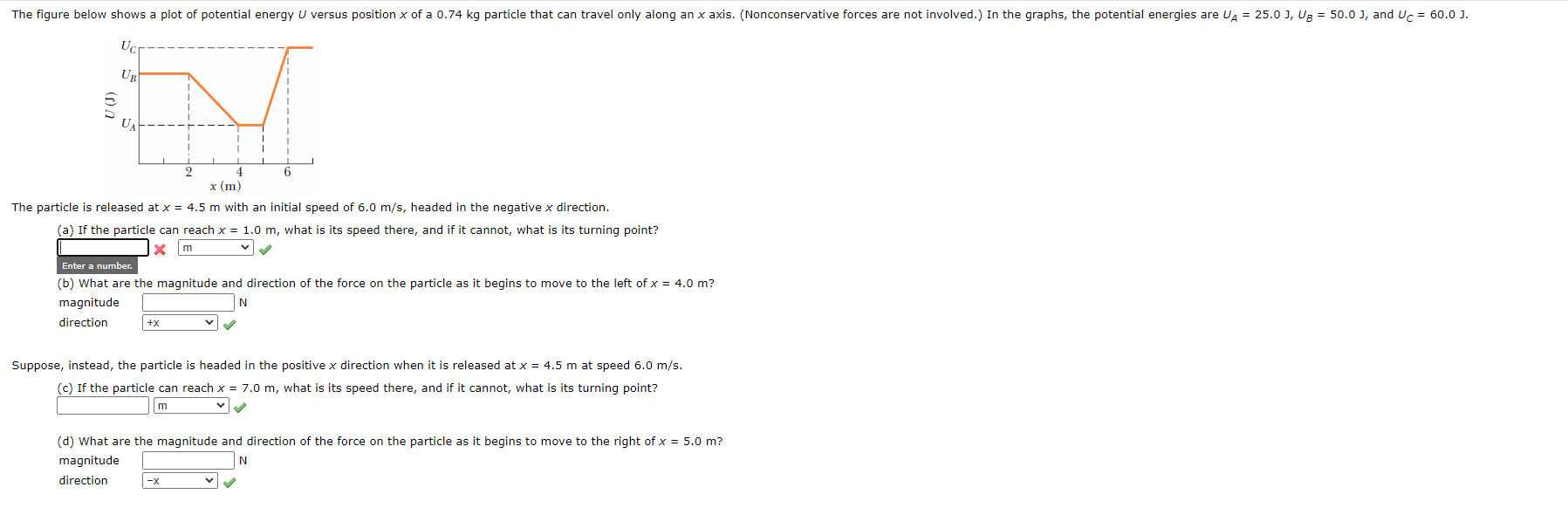Solved The figure below shows a plot of potential energy U | Chegg.com