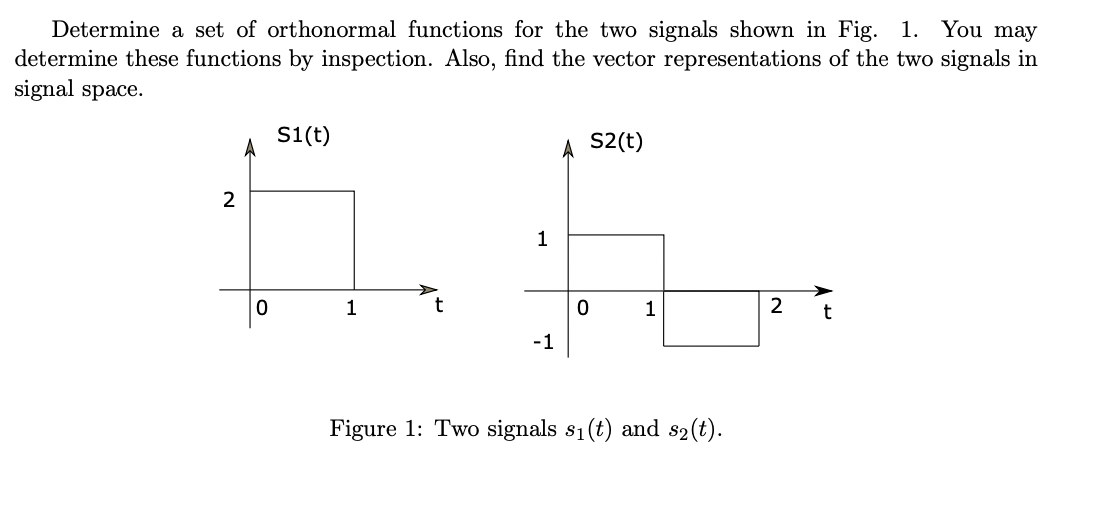 Solved Determine a set of orthonormal functions for the two