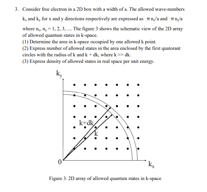 Solved 3. Consider free electron in a 2D box with a width of | Chegg.com