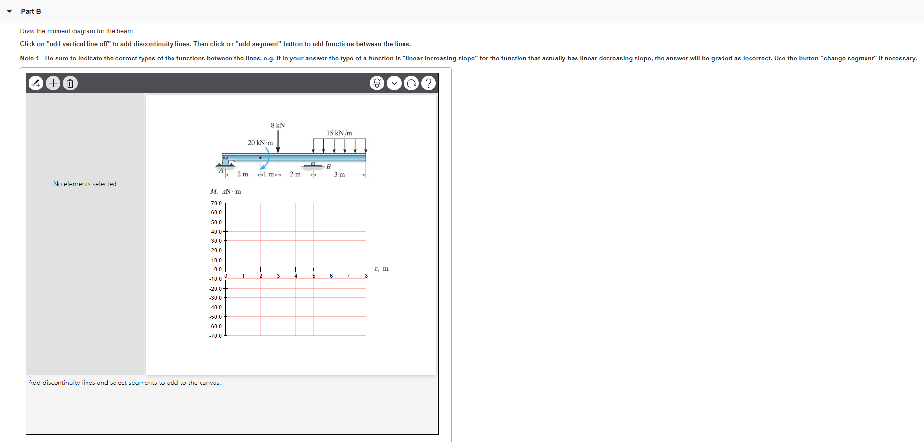 Solved Part A Draw The Shear Diagram For The Beam. Click On | Chegg.com