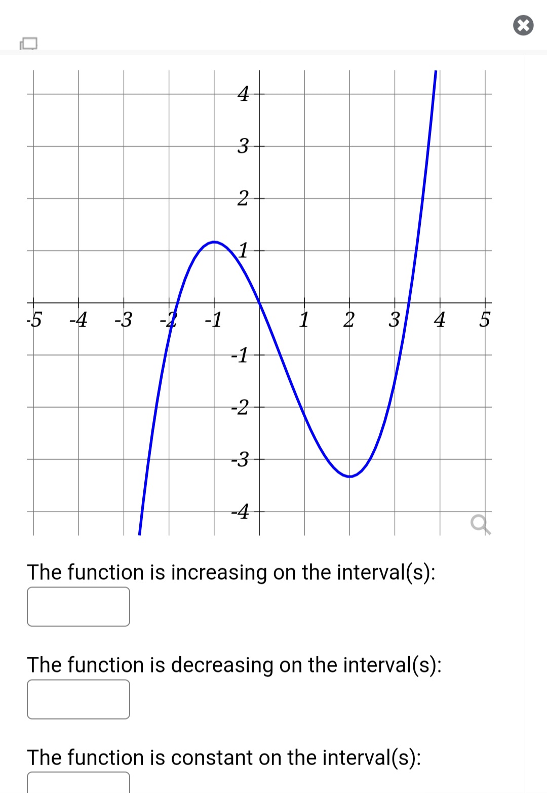 Solved The function is increasing on the interval(s): The | Chegg.com