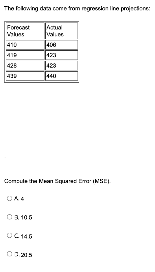 Understanding the 410 Error: What Does It Mean?