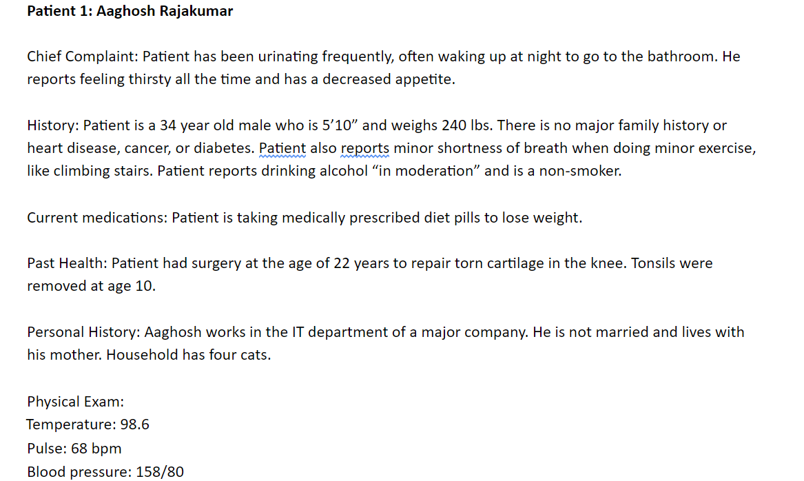 Solved CLAIM: Write a statement that includes a diagnosis  Chegg.com