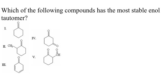 Solved: Which Of The Following Compounds Has The Most Stab... | Chegg.com