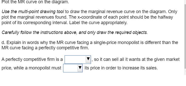 Solved The diagram shows the demand curve facing a | Chegg.com